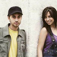VIDEOCLIPS DE KIKO Y SHARA PUEDE SER videoclips de kiko y shara puede ser: